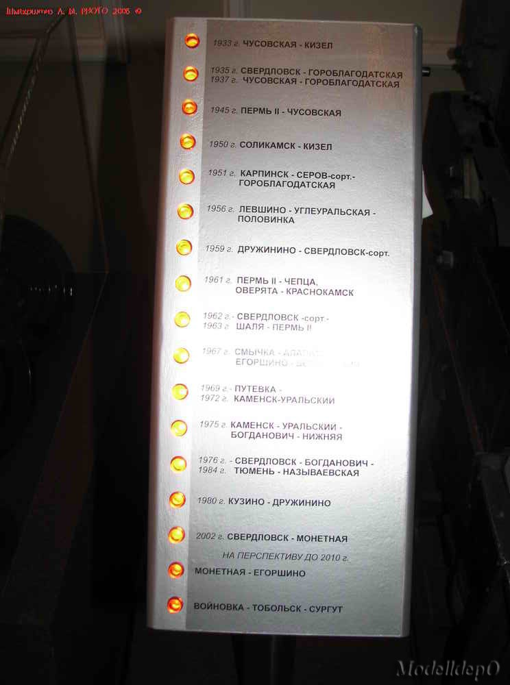 svrd_museum165